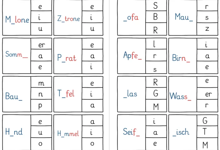 ab lueckenwoerter klammerkarten &bull; Lückenwörter