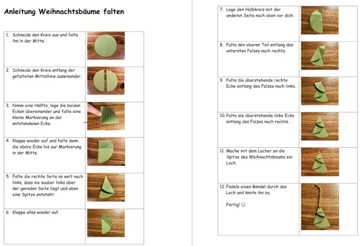 anleitung weihnachtsbaeume falten &bull; Anleitung einfache Weihnachtsbäume basteln