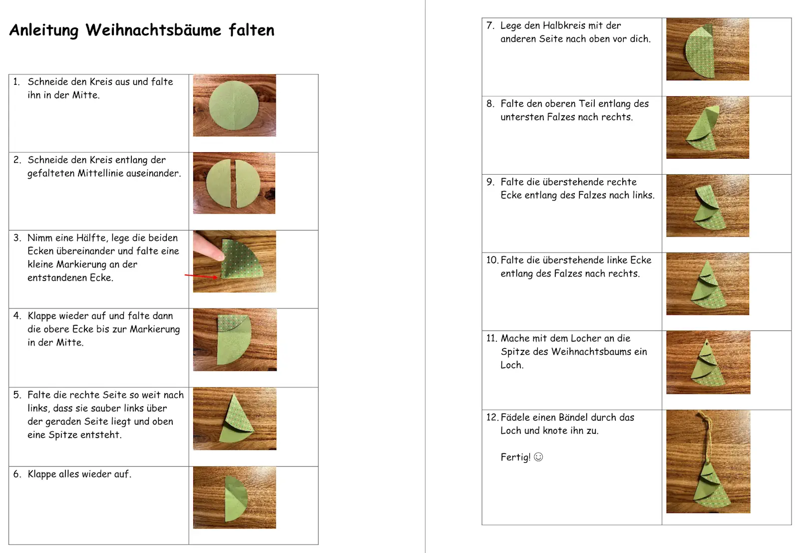 anleitung weihnachtsbaeume falten &bull; Anleitung einfache Weihnachtsbäume basteln