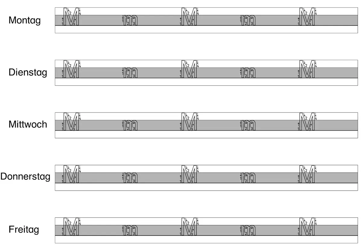 uebungsblatt taegliches buchstaben schreiben momel 1 &bull; Übungsblatt tägliches Buchstaben schreiben
